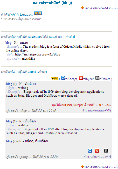 รูปตัวอย่างผลการค้นหาคำศัพท์ รูปตัวอย่างผลการค้นหาคำศัพท์